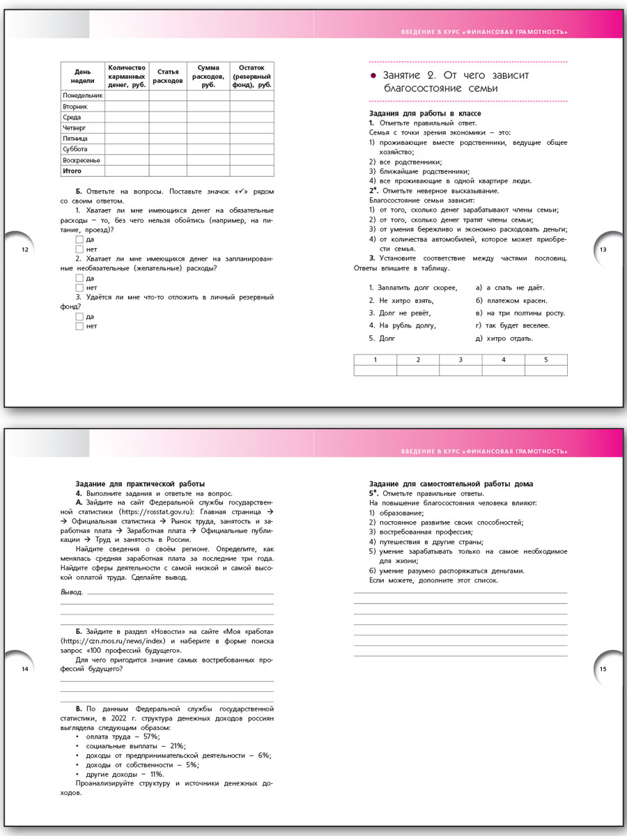 Рабочая тетрадь по финансовой грамотности 5 7. Гдз финансовая грамотность 5 класс рабочая тетрадь ответы Корлюгова.