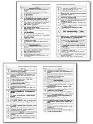 Поурочные разработки по литературному чтению. 4 класс. К УМК Л.Ф. Климановой «Школа России» - 3