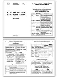 История Роccии в таблицах и схемах. 6–11 классы - 2