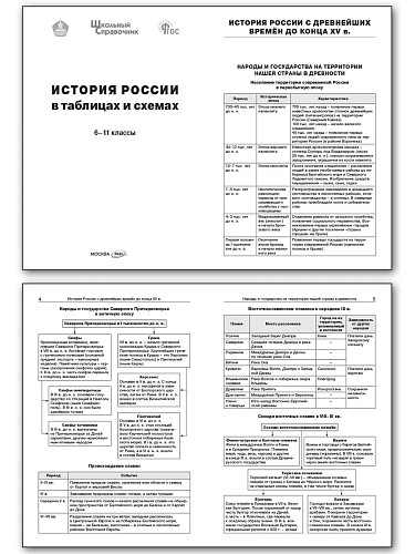 История Роccии в таблицах и схемах. 6–11 классы - 8