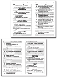 Поурочные разработки по русскому языку. 4 класс. К УМК В.П. Канакиной «Школа России» - 3