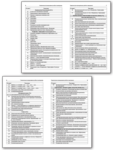 Поурочные разработки по русскому языку. 5 класс. К УМК Т.А. Ладыженской - 8