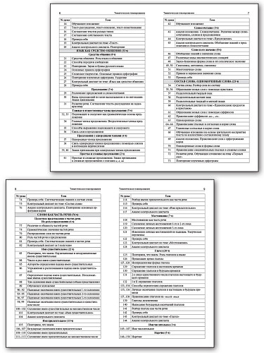 Поурочные разработки по русскому языку. 4 класс. К УМК Л.Ф. Климановой «Перспектива» - 8