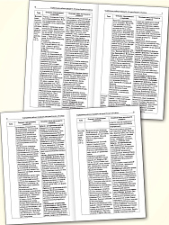 Поурочные разработки по истории России. 6 класс. К УМК В.Р. Мединского, А.В. Торкунова - 3