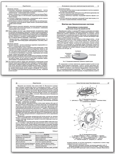 Справочник по биологии для подготовки к ЕГЭ. 10–11 классы - 10