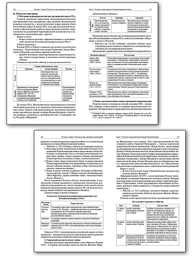 Поурочные разработки по истории России. 10-11 классы. К УМК А.В. Торкунова - 9