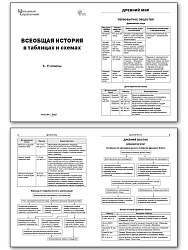 Всеобщая история в таблицах и схемах. 5–11 классы - 2