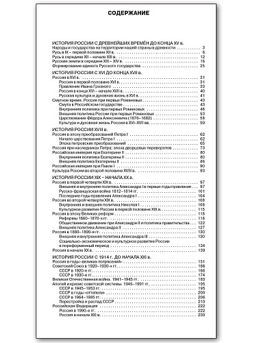 История Роccии в таблицах и схемах. 6–11 классы - 11