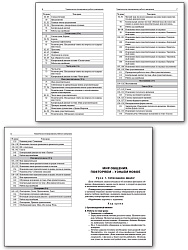 Поурочные разработки по русскому языку. 3 класс. К УМК Л.Ф. Климановой «Перспектива» - 3