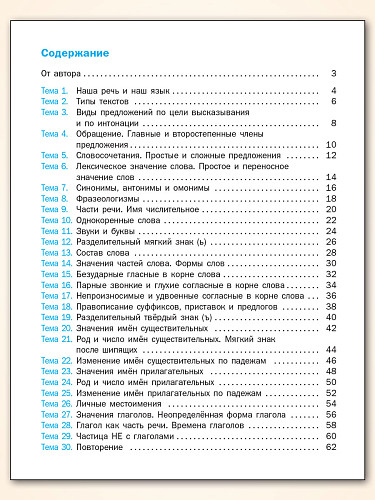 Блицопрос по русскому языку. 3 класс - 11
