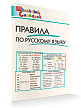 Словарик «Правила по русскому языку» для 1-4 классов - 2