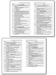Поурочные разработки по литературному чтению. 4 класс. К УМК Л.Ф. Климановой «Школа России» - 3