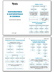 Математика в алгоритмах и схемах - 2