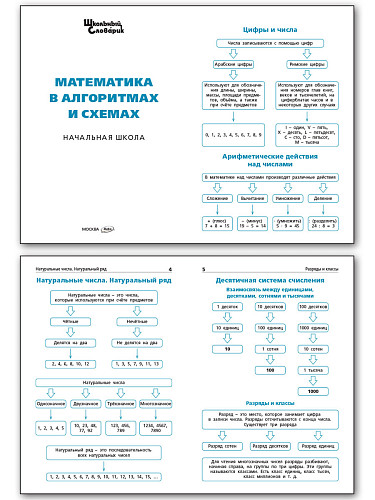 Математика в алгоритмах и схемах - 8