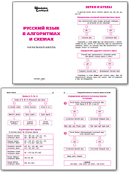 Русский язык в алгоритмах и схемах - 2