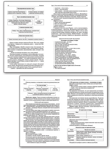 Поурочные разработки по истории России. 6 класс. К УМК А.В. Торкунова - 9
