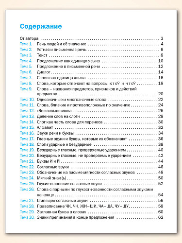 Блицопрос по русскому языку. 1 класс - 11