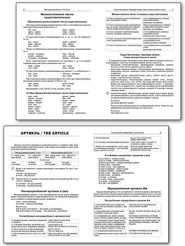 Грамматика английского языка: краткий справочник. 5–9 классы - 10