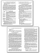 Поурочные разработки «История России. 7 класс» к УМК А.В. Торкунова - 4