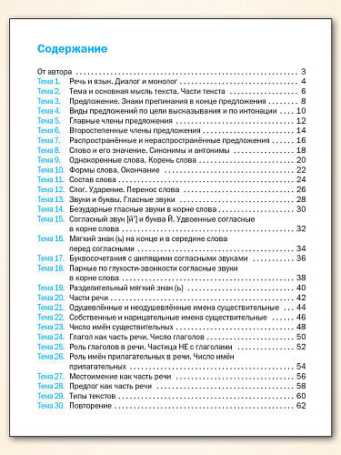 Блицопрос по русскому языку. 2 класс - 11