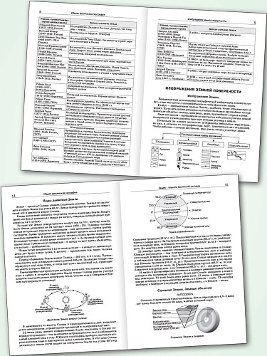Справочник по географии. 5–11 классы - 9