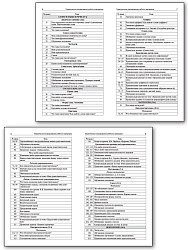 Поурочные разработки по русскому языку. 3 класс. К УМК В.П. Канакиной «Школа России» - 3