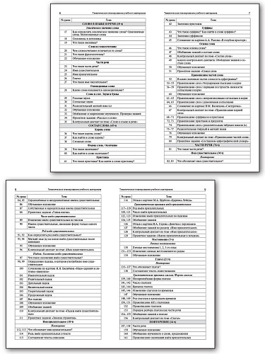 Поурочные разработки по русскому языку. 3 класс. К УМК В.П. Канакиной «Школа России» - 9