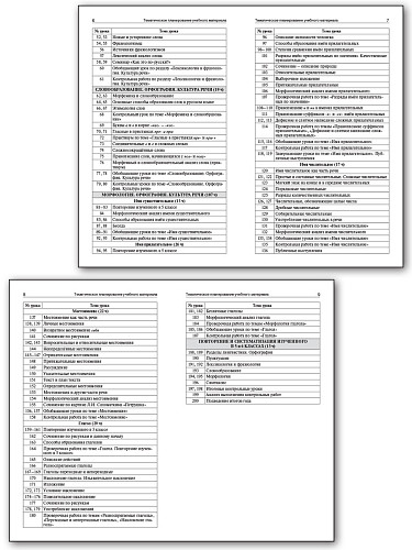 Поурочные разработки по русскому языку. 6 класс. К УМК Т.А. Ладыженской - 9