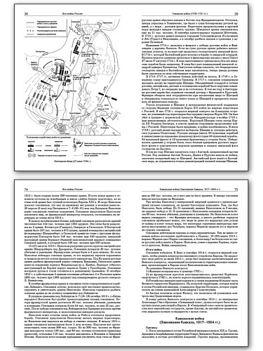 Все войны России. 6–11 классы - 10