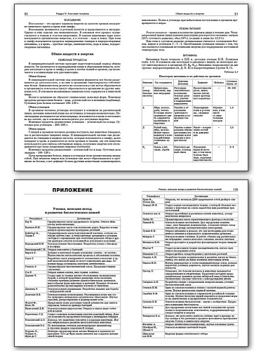 Справочник по биологии. 5–11 классы - 10