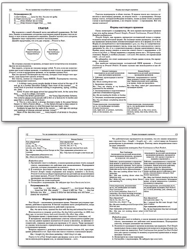 Справочник по английскому языку для подготовки к ЕГЭ.  10–11 классы - 10