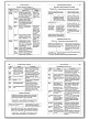 Справочник «История Роccии в таблицах и схемах» для учащихся 6–11 классов - 5