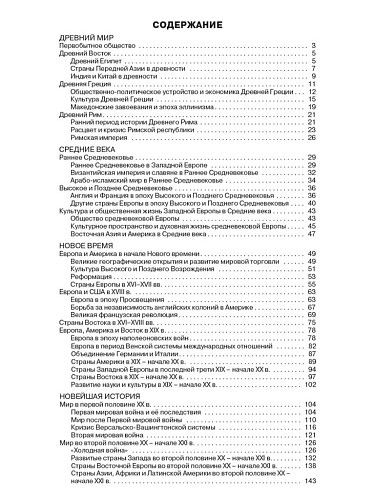 Всеобщая история в таблицах и схемах. 5–11 классы - 11