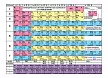 Таблица «Периодическая система химических элементов Д.И. Менделеева» формата А5 - 2