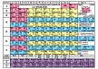 Таблица «Периодическая система химических элементов Д.И. Менделеева» формата А6 - 1